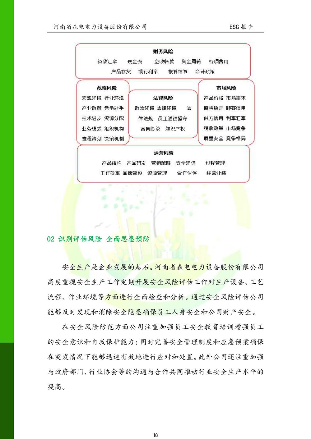 河南省森电电力设备股份有限公司-ESG报告(1)-图片-18