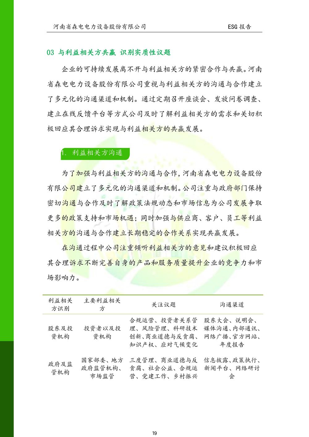河南省森电电力设备股份有限公司-ESG报告(1)-图片-19