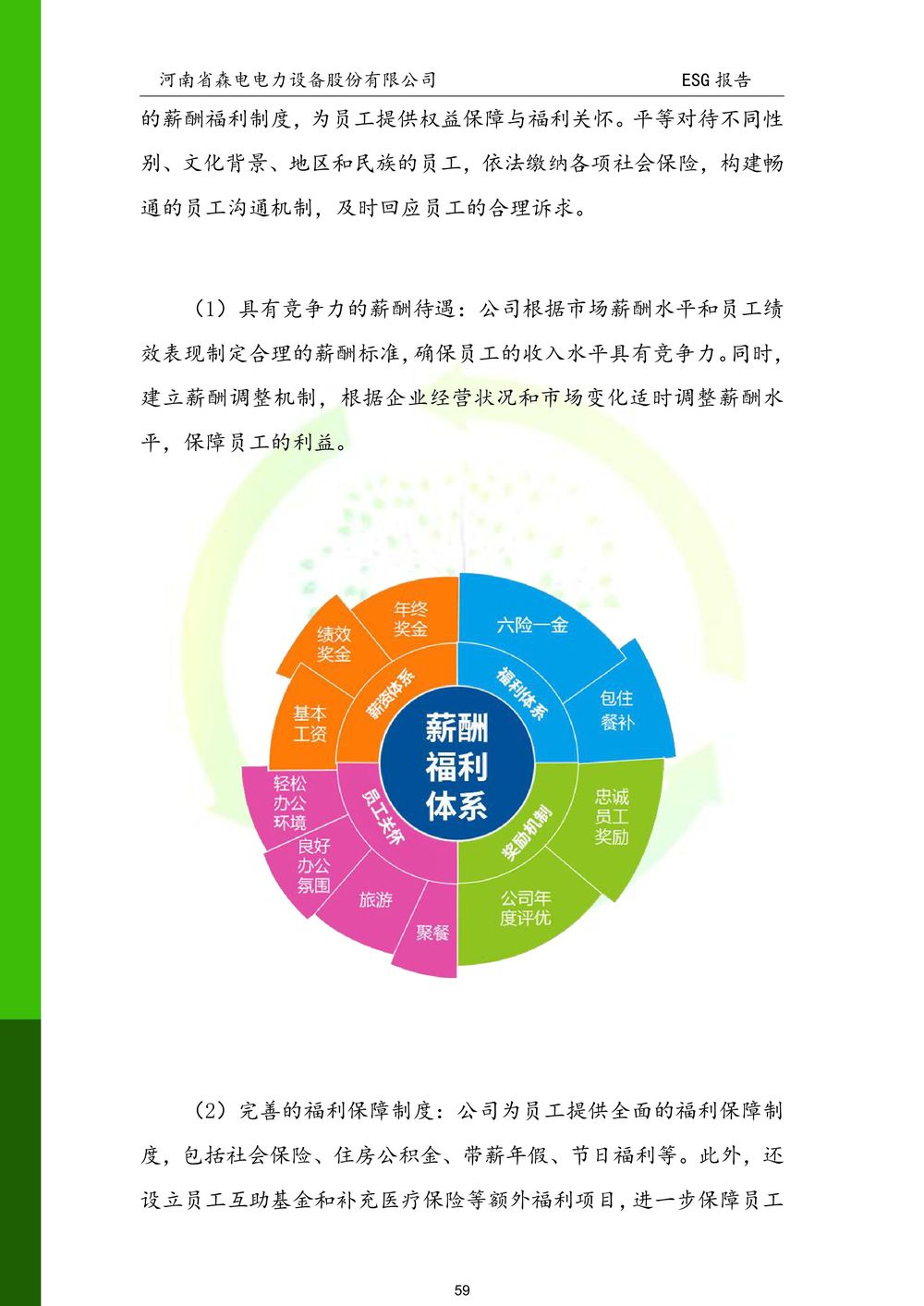 河南省森电电力设备股份有限公司-ESG报告(1)-图片-59